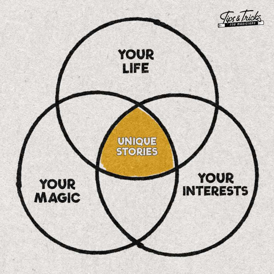 venn-presentations.jpg