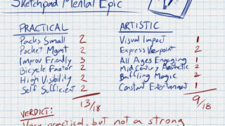 Your Personal Magic Criteria Image